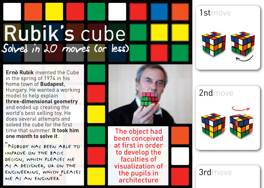 Steps To Solve Rubik Cube Pdf